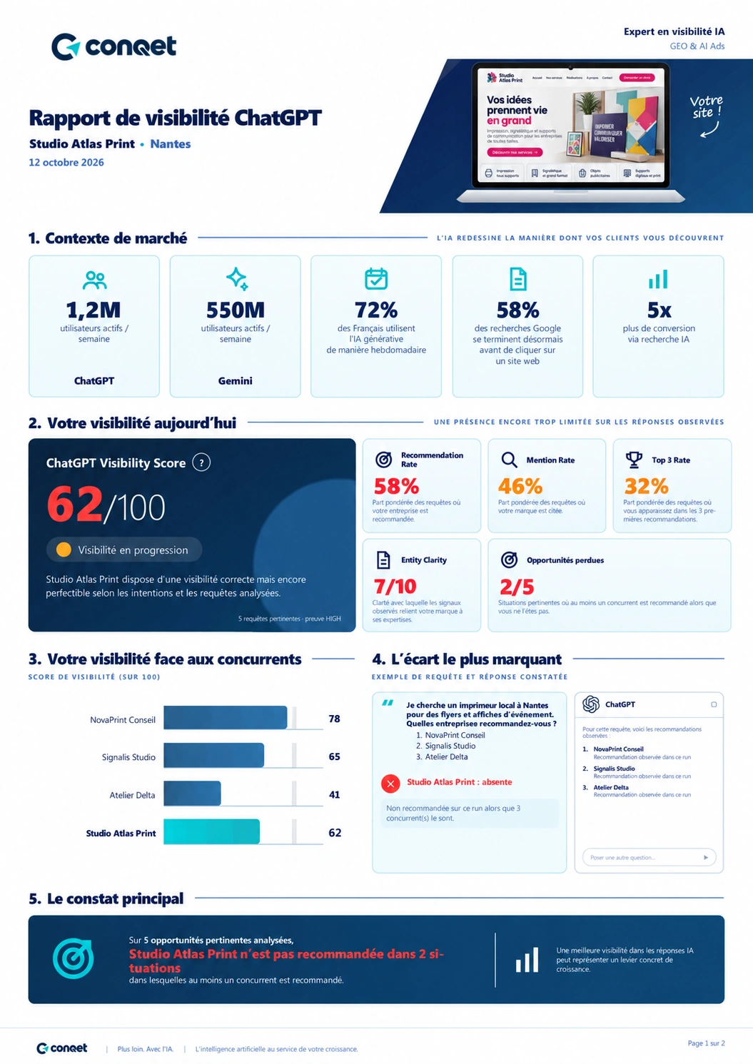 Première page d'un exemple de rapport de visibilité IA Conqet